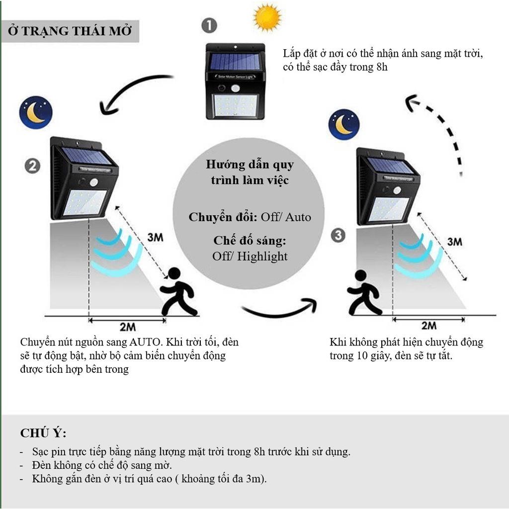 Đèn Led Năng Lượng Mặt Trời Có Khả Năng Chống Nước, Lắp Đặt Ngoài Trời Có Cảm Biến Chuyển Động