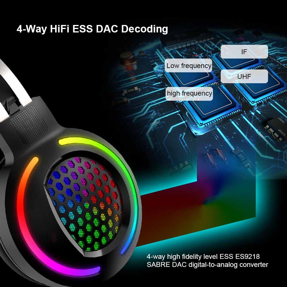 Hollow RGB Gaming Headset Wired Computer Headset Heavy Bass 7.1 Usb Headset With Microphone