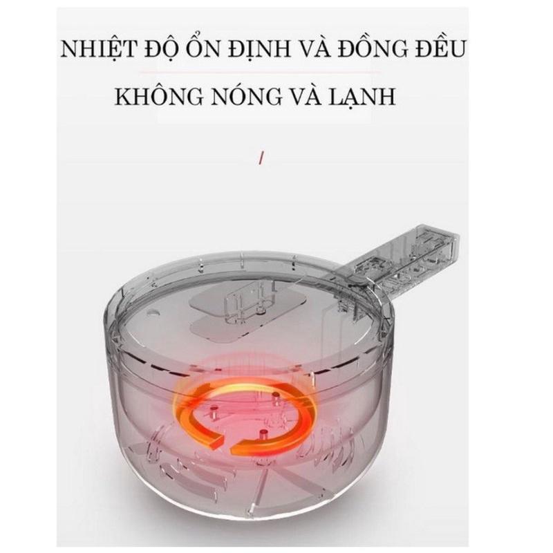 Bếp Điện 6 trong 1 Công nghệ Đức ️