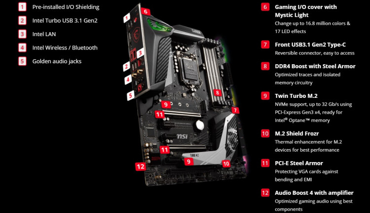 MSI MPG Z390 Gaming Pro Carbon AC