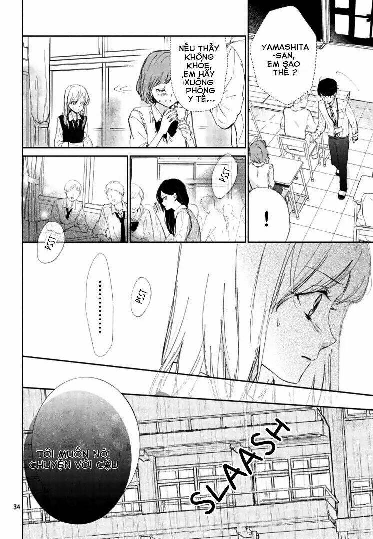 sore wa marude amagasa no you ni chapter 1 36