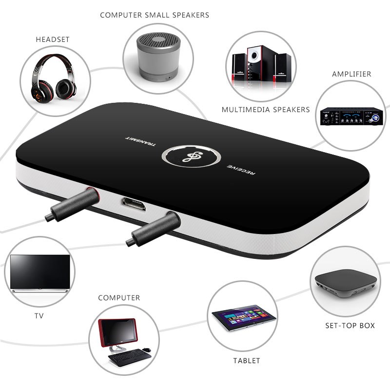 Thiết bị thu phát nhạc không dây Bluetooth B6 AZONE