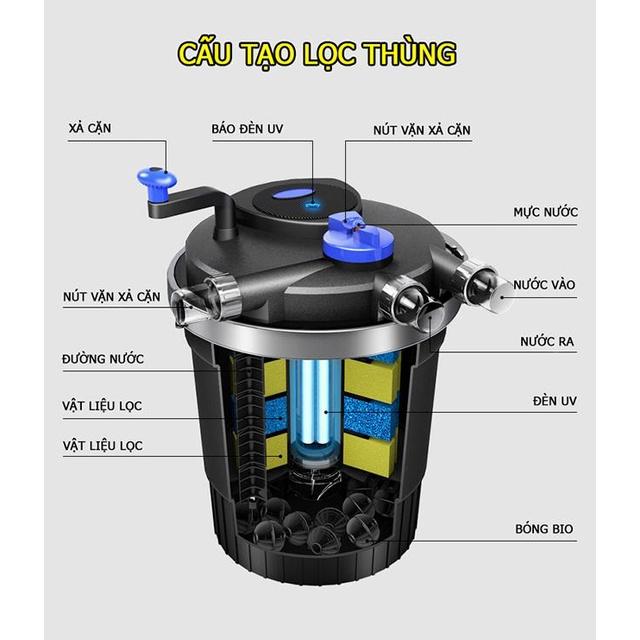 Lọc Thùng Hồ Koi SunSun CPF-10000-15000-20000-30000