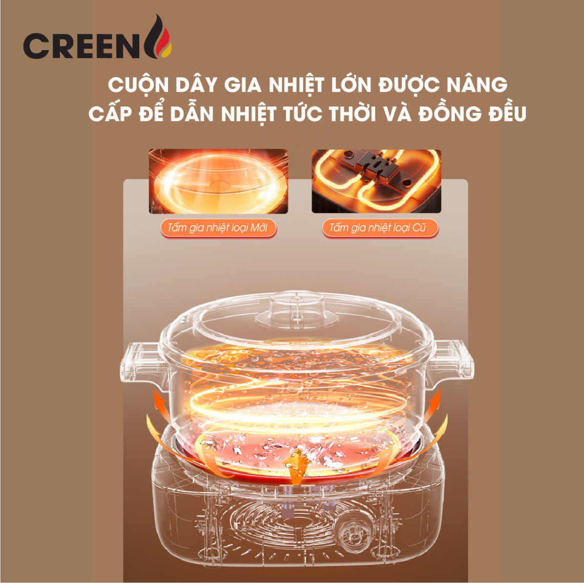 Nồi Lẩu Điện Đa Năng 5L CREEN CR-HP05 Thiết Kế Tháo Rời Độc Đáo, 1500W Bảo Hành 12 Tháng - Hàng Chính Hãng