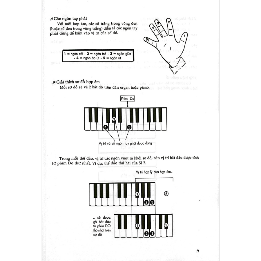 1000 Hợp Âm Cho Đàn Organ & Piano