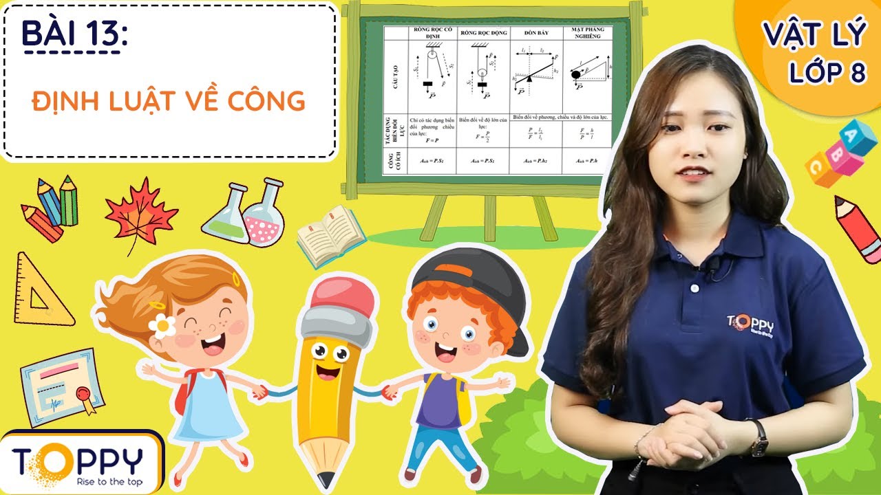 Toàn Quốc  Học online môn Lý từ lớp 6 - 12 tại nhà - TOPPY