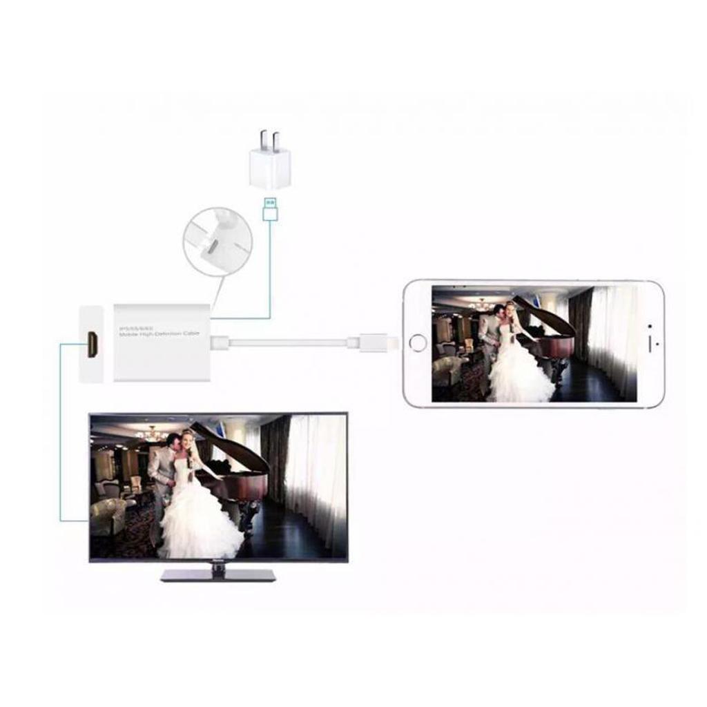1080P 8 pin HDMI Cable Video Converter Adapter for iPad /iPhone5/ /6/ 6 s/7