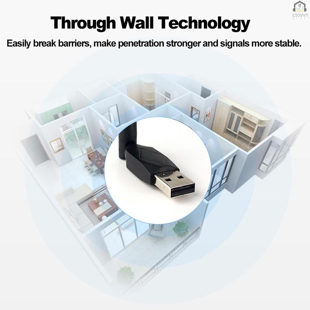 USB WiFi Dongle USB 2.0 150Mbps 802.11b/g/n kèm ăng ten cho DVB-S2 STB