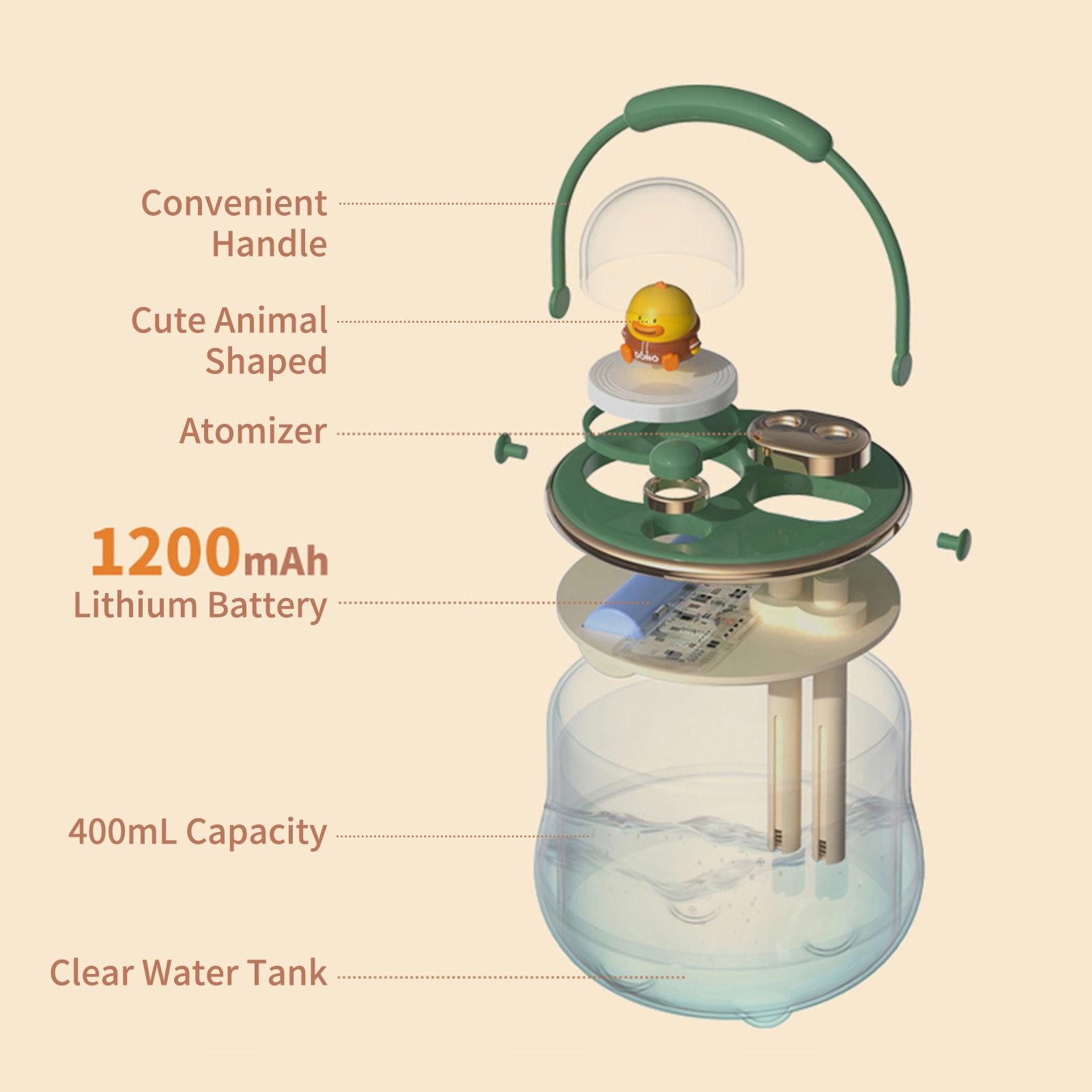 Máy Tạo Độ Ẩm Phun Đôi 400Ml Với Ánh Sáng Trắng Ấm