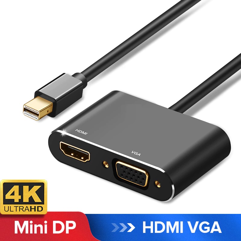 Cáp Mini Displayport to HDMI + VGA