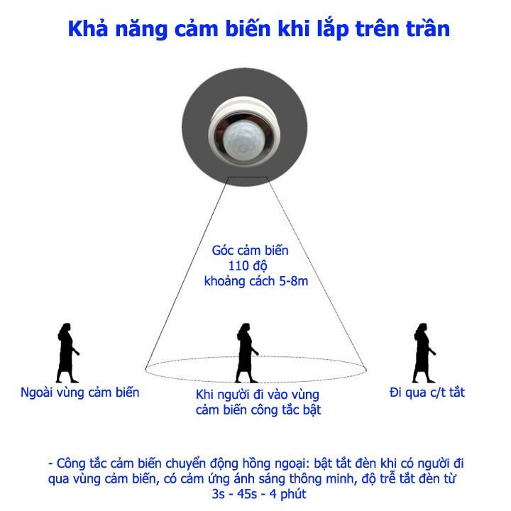 Công tắc cảm biến hồng ngoại PIR Loại tốt DC1, cảm ứng chuyển động thông minh tự động bật tắt có điều chỉnh SS-PIR DC1