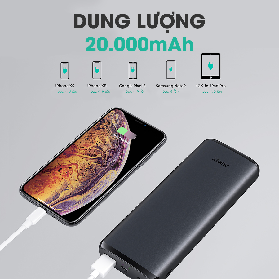 Pin Sạc Dự Phòng 20000mAh AUKEY PB-Y23 1 Cổng Sạc Nhanh QC 3.0, 1 Cổng Type C Power Delivery 18W, Hỗ Trợ Sạc Vào Bằng Cổng Lighting - Hàng Chính Hãng