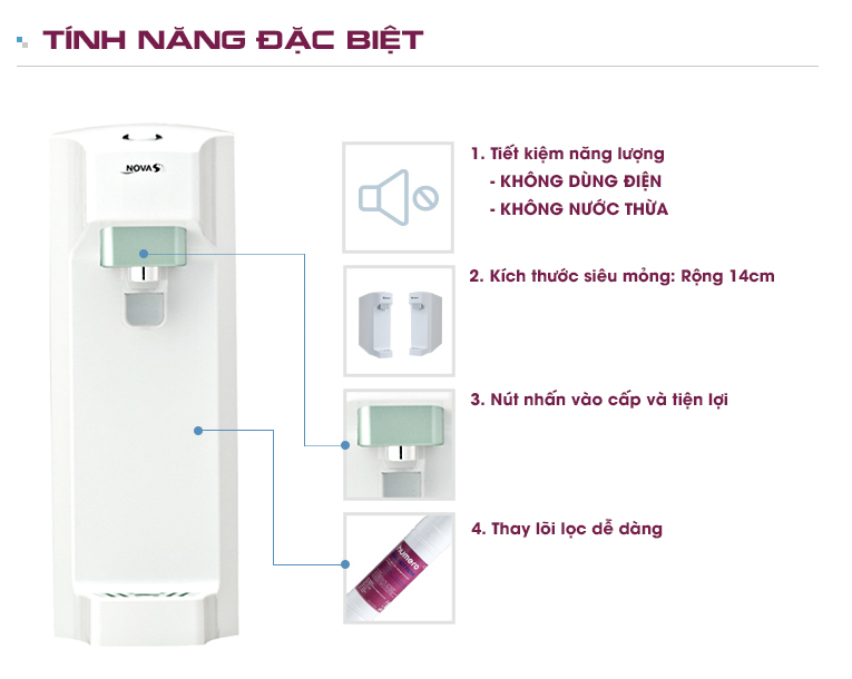 Máy Lọc Nước Humero Để Bàn HB-830 Nano + UF - Không Dùng Điện, Siêu Mỏng 14cm - Hàng Chính Hãng