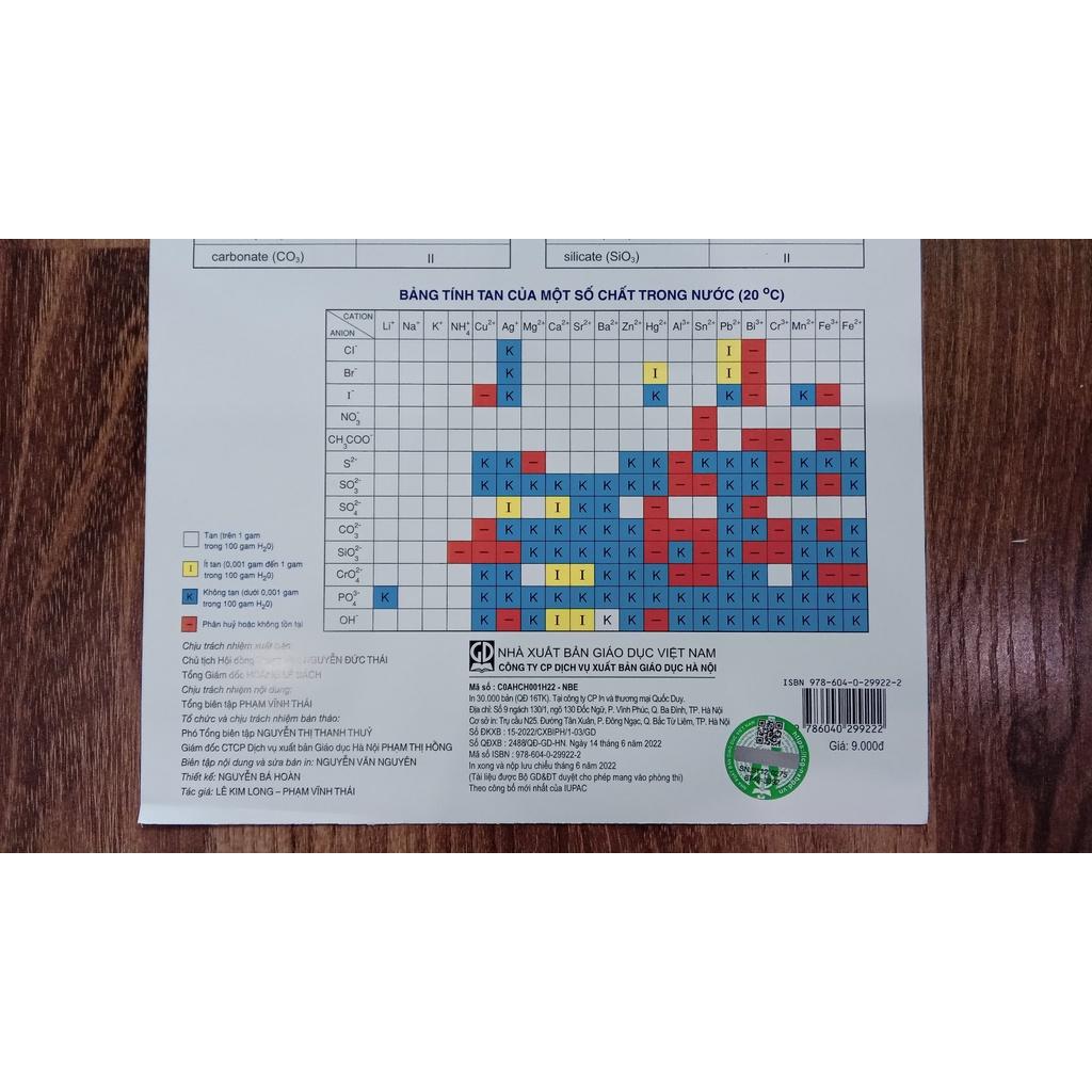 Sách - Bảng tuần hoàn các nguyên tố Hóa Học - Theo chương trình GDPT 2018 XB 6.2022