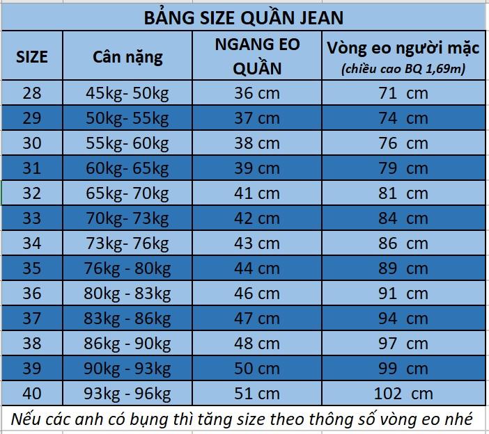 Quần short jean nam có BIG SIZE (đến 100kg), quần ngố BIGSIZE cao cấp, chất co giãn nhẹ - NH Shop