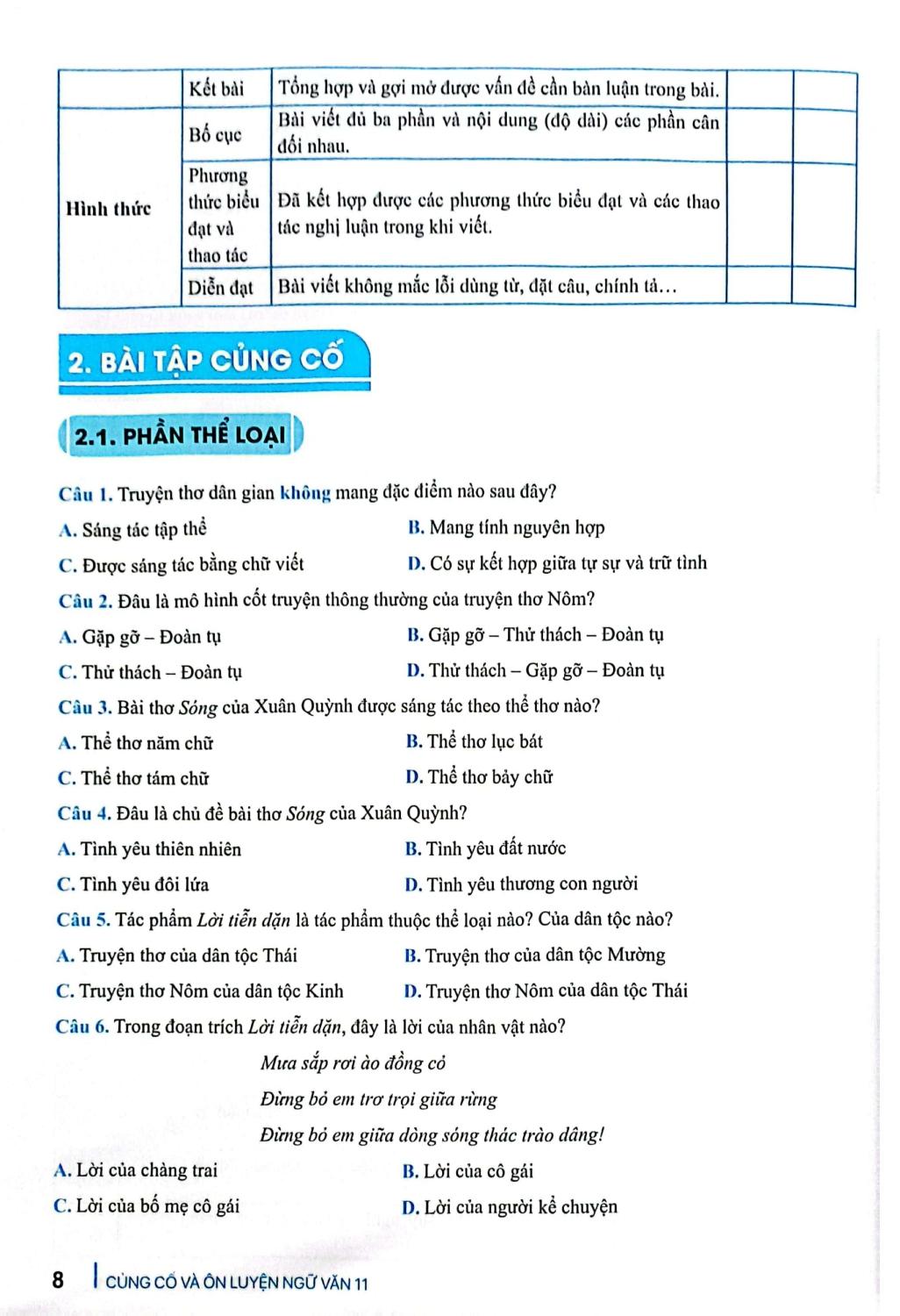 Củng Cố Và Ôn Luyện Ngữ Văn 11