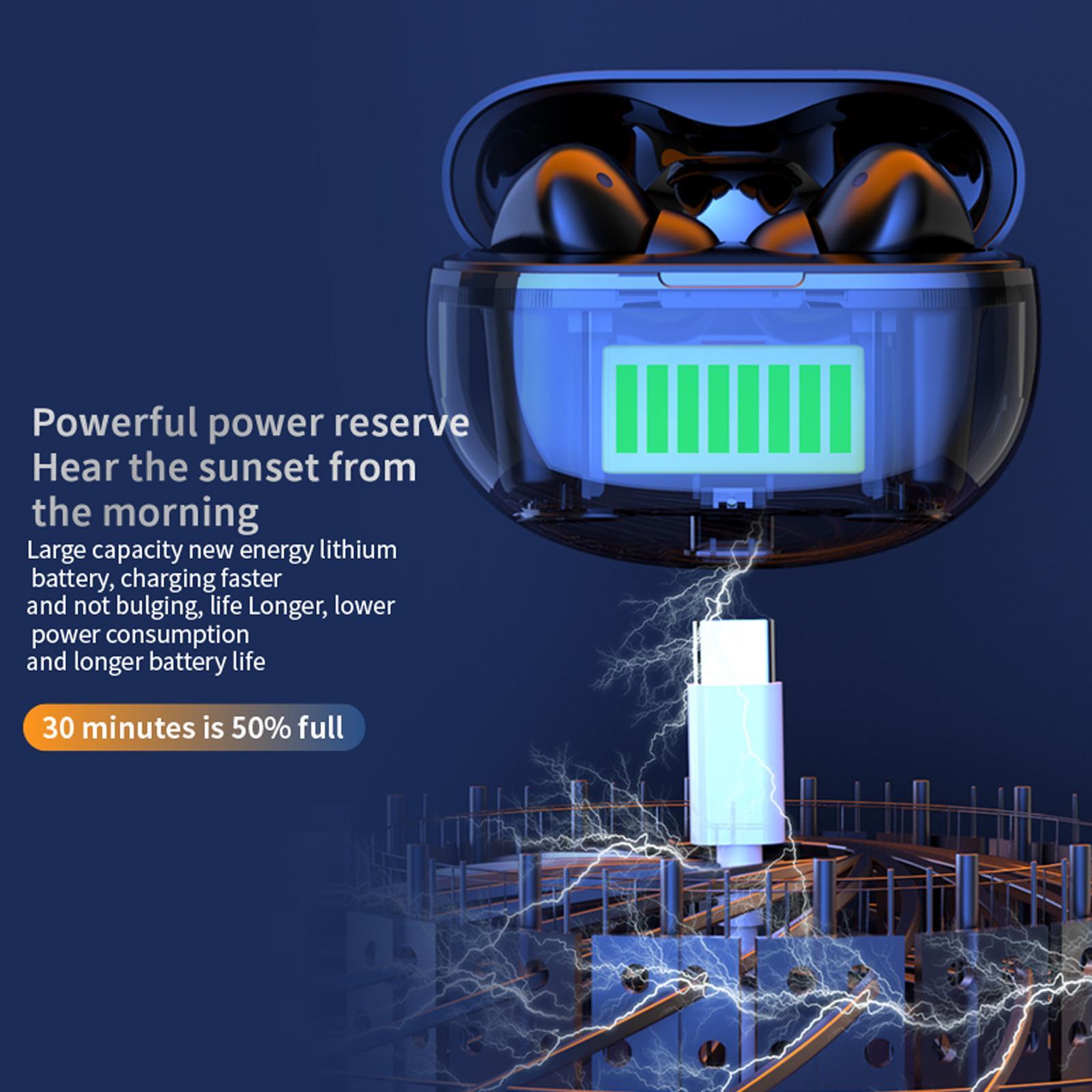 In Ear Earbuds V5.3 Earphones Comfortable Wear Hands Free  Control Sports Earphones Black Headphones for Workout Driving