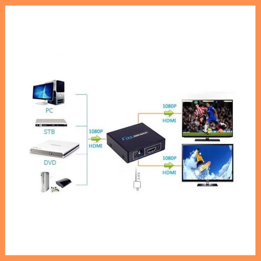 Bộ chia HDMI 4K 1 ra 2, 1 ra 4 Full HD