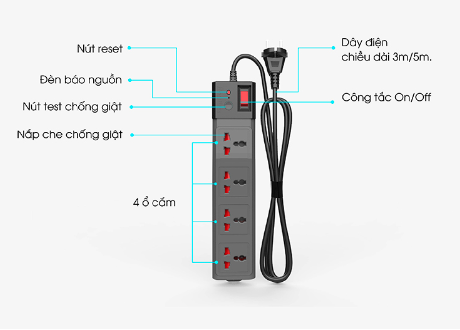 Hình ảnh Ổ cắm Rạng Đông OC04 4C/3M/10A đa năng chống giật, công suất 2500W dây dài 3 mét - Hàng chính hãng