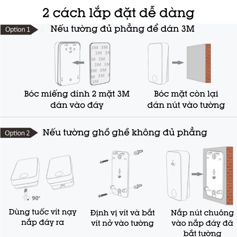 Chuông cửa không dây không pin HBM09