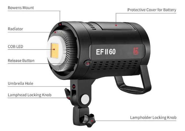 ĐÈN LED STUDIO EF II-60 JINBEI HÀNG CHÍNH HÃNG