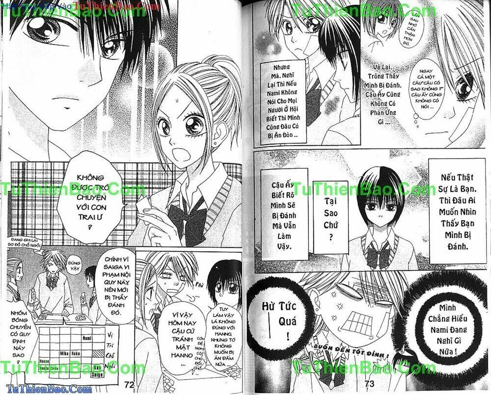 tình bạn đích thực chapter 4 37