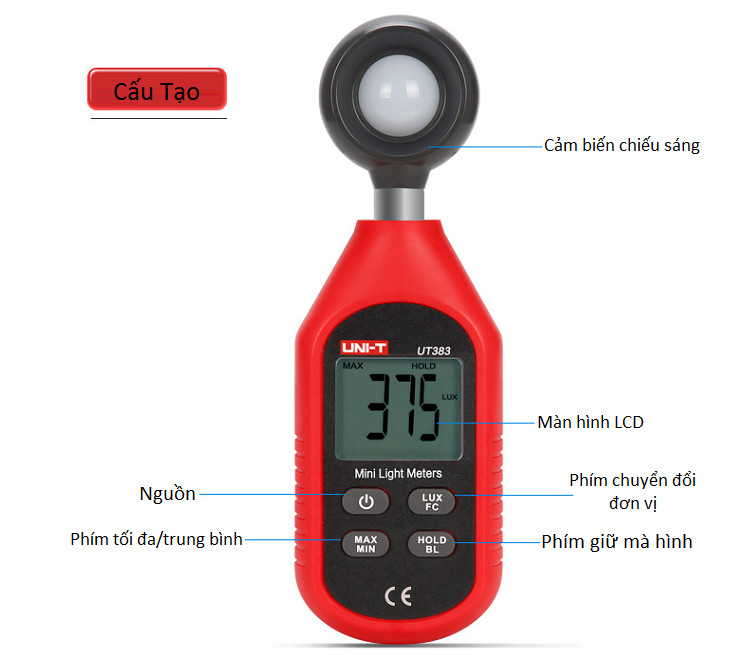 Máy đo cường độ ánh sáng Uni-T UT383 - DẢI ĐO 0 -200000 LUX