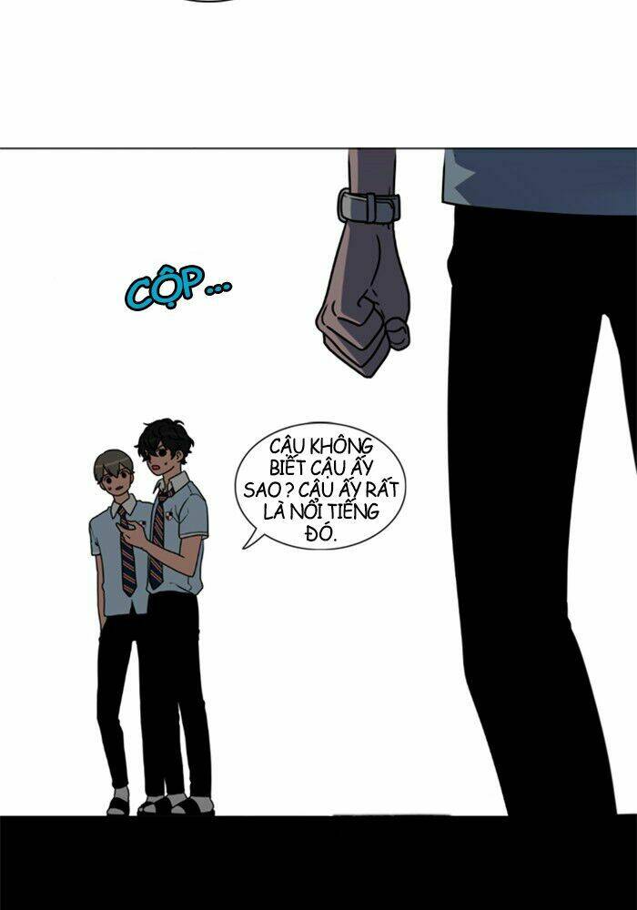 no scope chapter 1.2 9