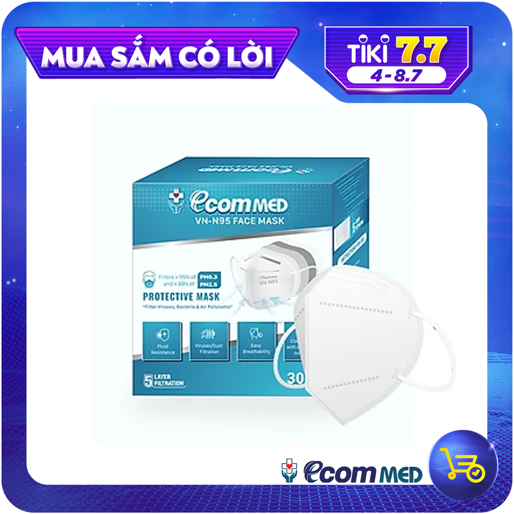 Khẩu Trang N95 EcomMed (Hộp 30 cái)