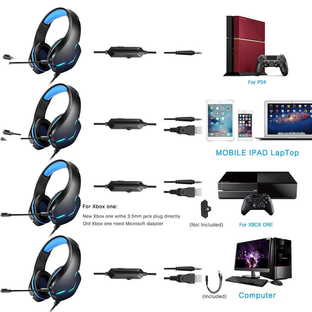 Tai Nghe Chơi Game Máy Tính USB Có Dây 3.5Mm Tai Nghe Máy Tính Game Thủ Tai Nghe Âm Thanh Vòm & HD Micro Cho PS4 /PS5 /XBOX /Laptop