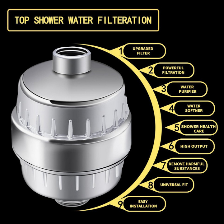 Bộ lọc nước 12 lớp tại vòi Extra Filter SGSEuro có thể uống trực tiếp - Home and Garden