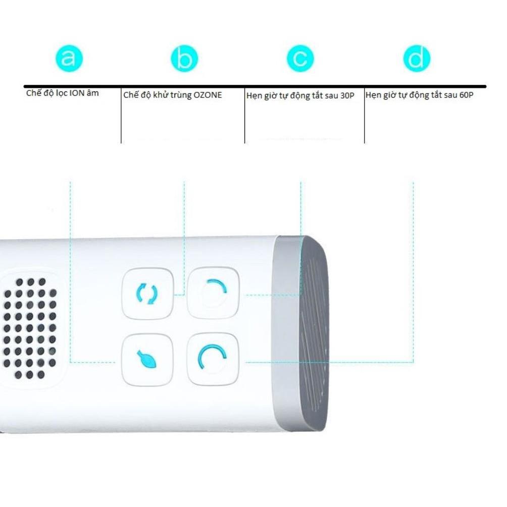 Móc lọc không khí mini AIR PURI 