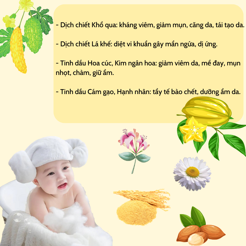 Tắm gội cho trẻ Anbaby giúp làm sạch da và tóc làm dịu mát da ngăn ngừa và cải thiện tình trạng viêm da rôm sảy mang lại cảm giác thoải mái cho bé sau khi tắm Chai 100ml Tâm An Pharma