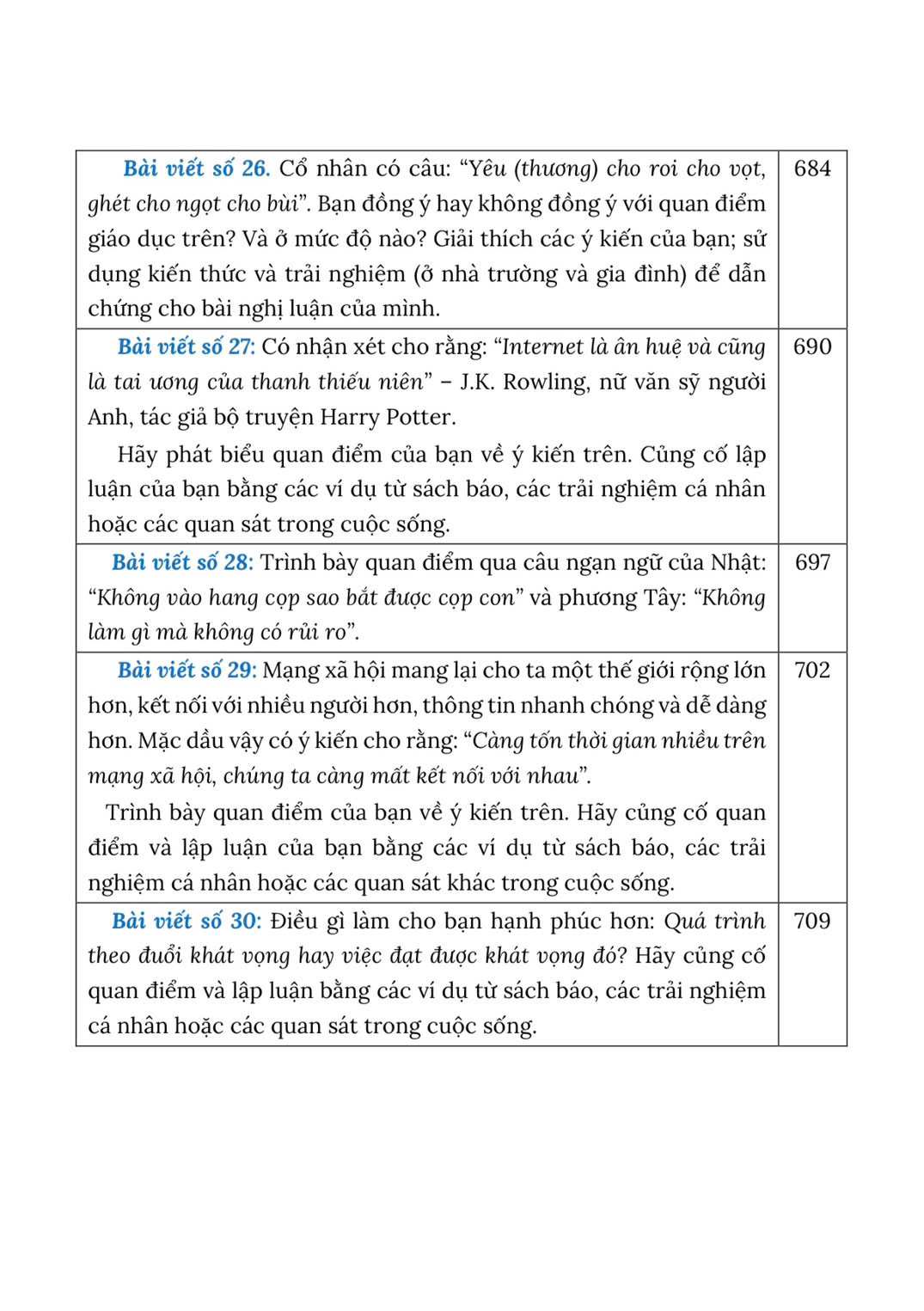 Sách - NÂNG CAO VĂN PHONG NGHỊ LUẬN XÃ HỘI