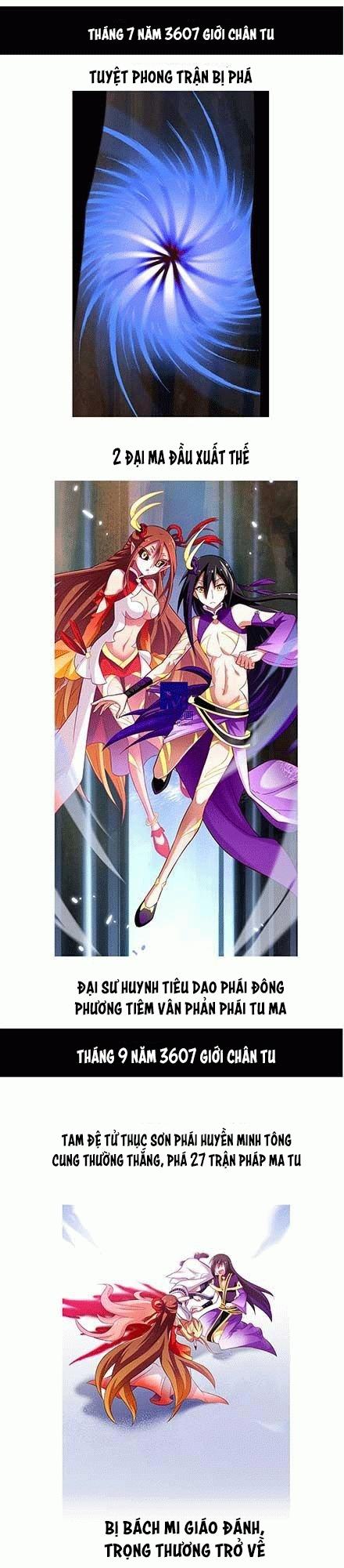 đầu óc đại sư huynh của ta rất đen tối chapter 87 11