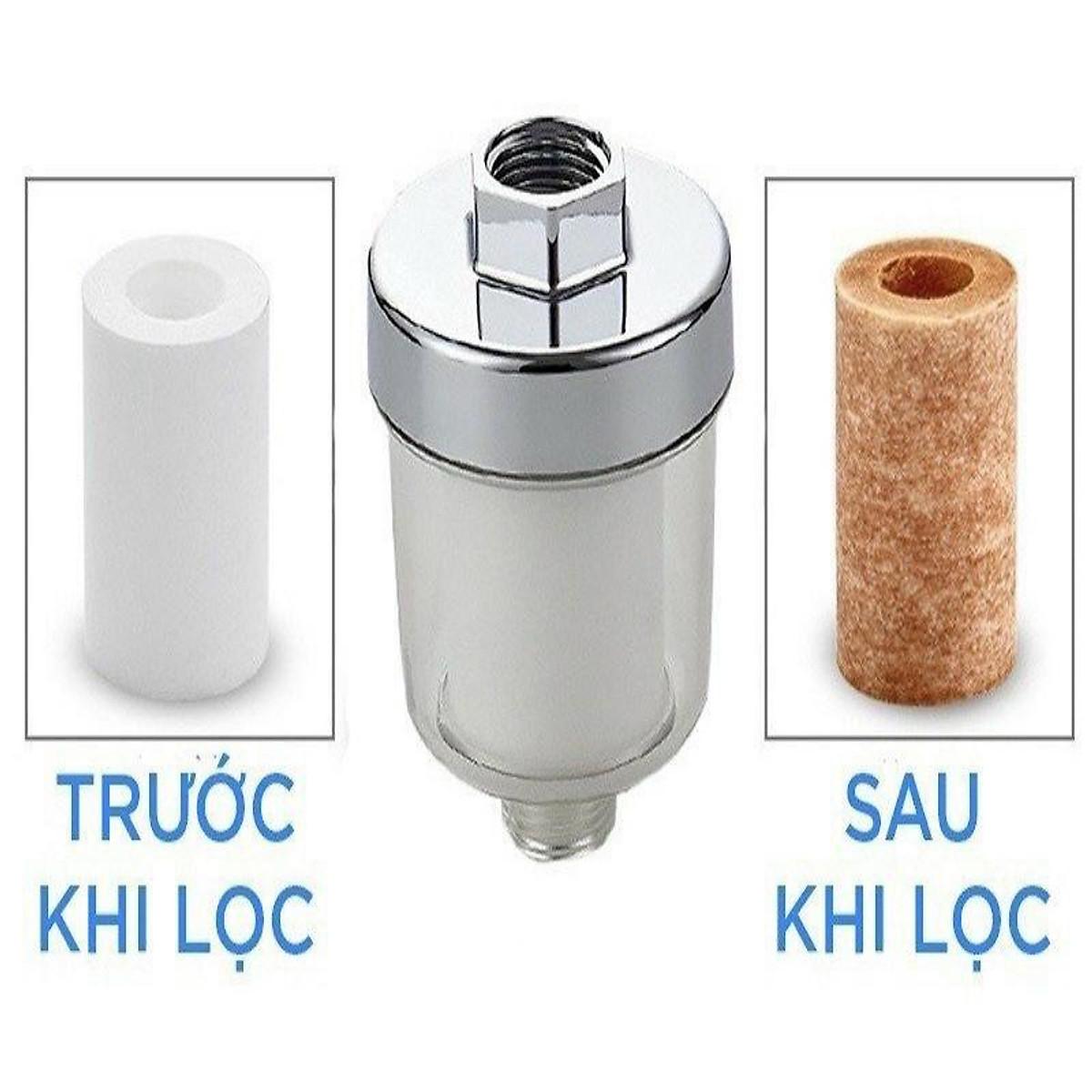 Bộ Lọc Nước Thô Phi Ren 21mm Gắn Vòi Trực Tiếp, Củ Dưới Vòi Sen Giúp Lọc Cặn Bẩn Siêu Nhỏ Bảo Vệ Sức Khoẻ Cho Gia Đình