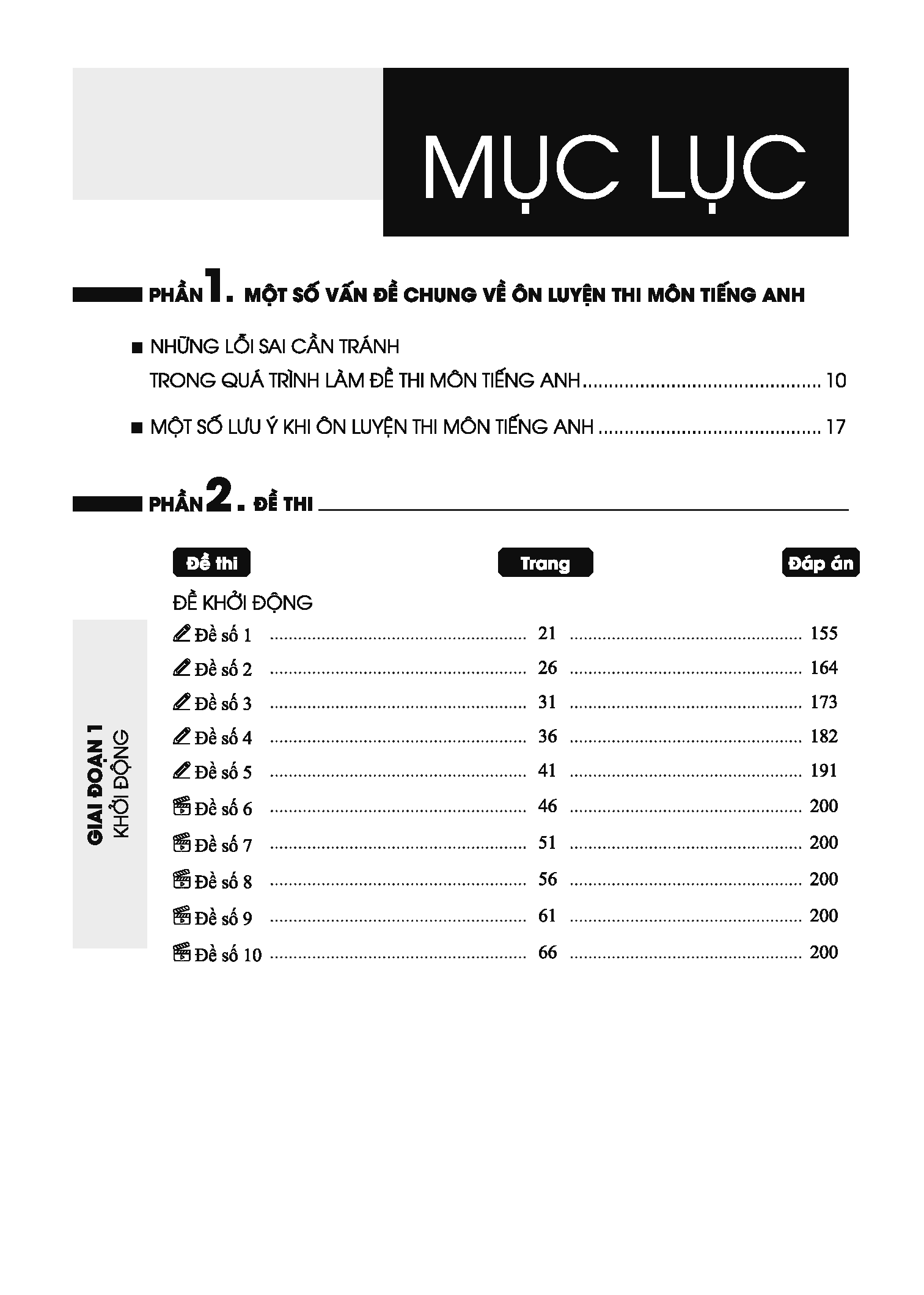 Sách - CC Thần tốc luyện đề 2022 môn Tiếng Anh - Ôn thi tốt nghiệp THPT - Luyện thi đại học - Chính hãng CCbook