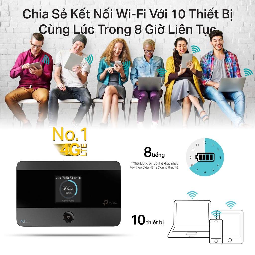 [Hỏa Tốc] Bộ Phát Wifi Di Động TP-Lin M7350 3G/4G LTE 150Mbps