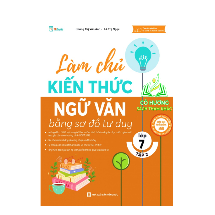 Sách - Làm Chủ Kiến Thức Văn Bằng Sơ Đồ Tư Duy Lớp 7 Tập 2 - MC