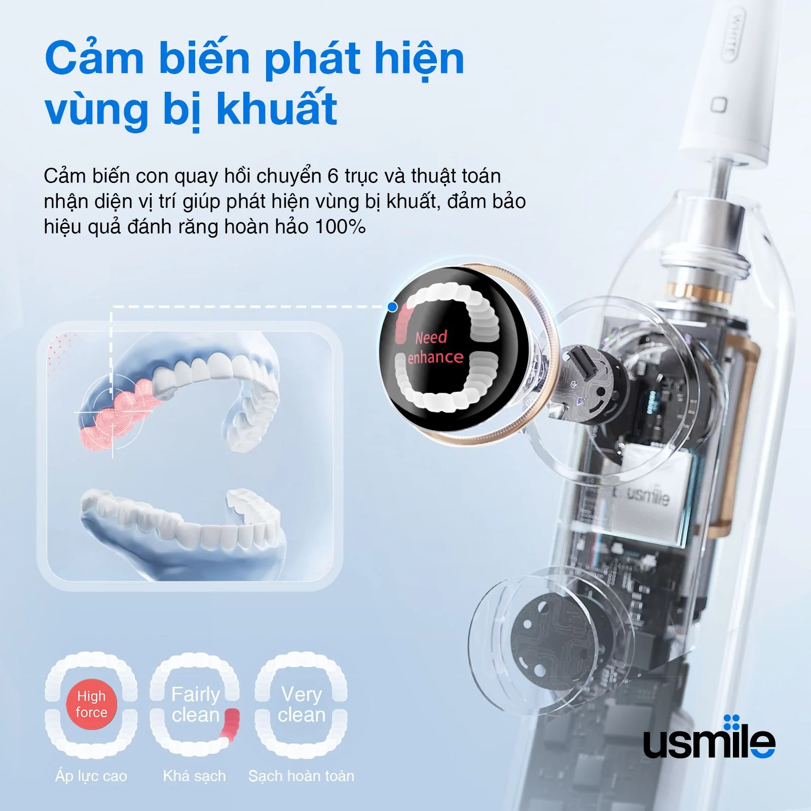 Bàn Chải Điện Thông Minh Usmile Y10 Bản Quốc Tế - Hàng Chính Hãng