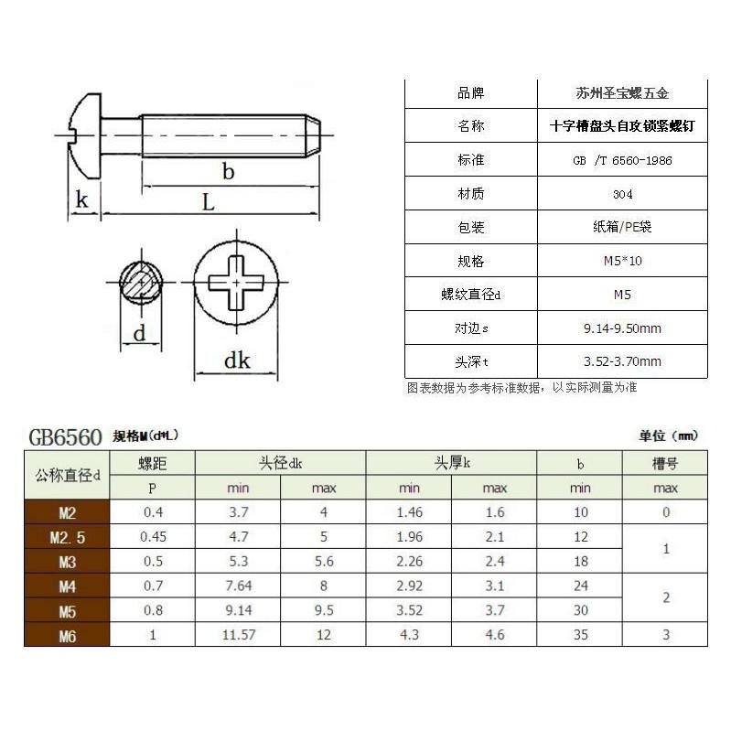 BULONG TỰ REN, VÍT TỰ TARO INOX 304.