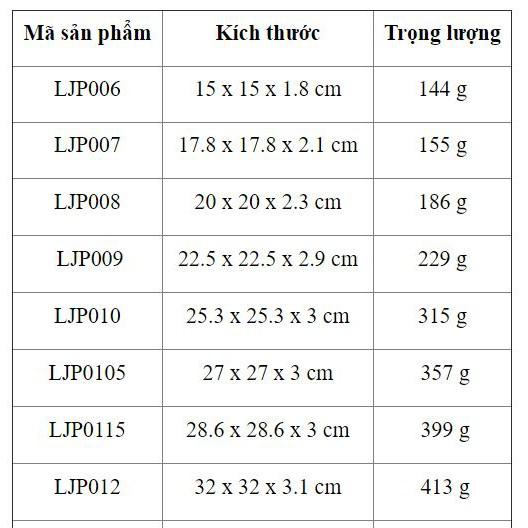 ĐĨA LJP006 LJP007 LJP008 LJP009 LJP0010 LJP0105 LJP0115 LJP012 | ĐĨA MELAMINE ĐEN NHÁM TRÒN CÓ GÂN