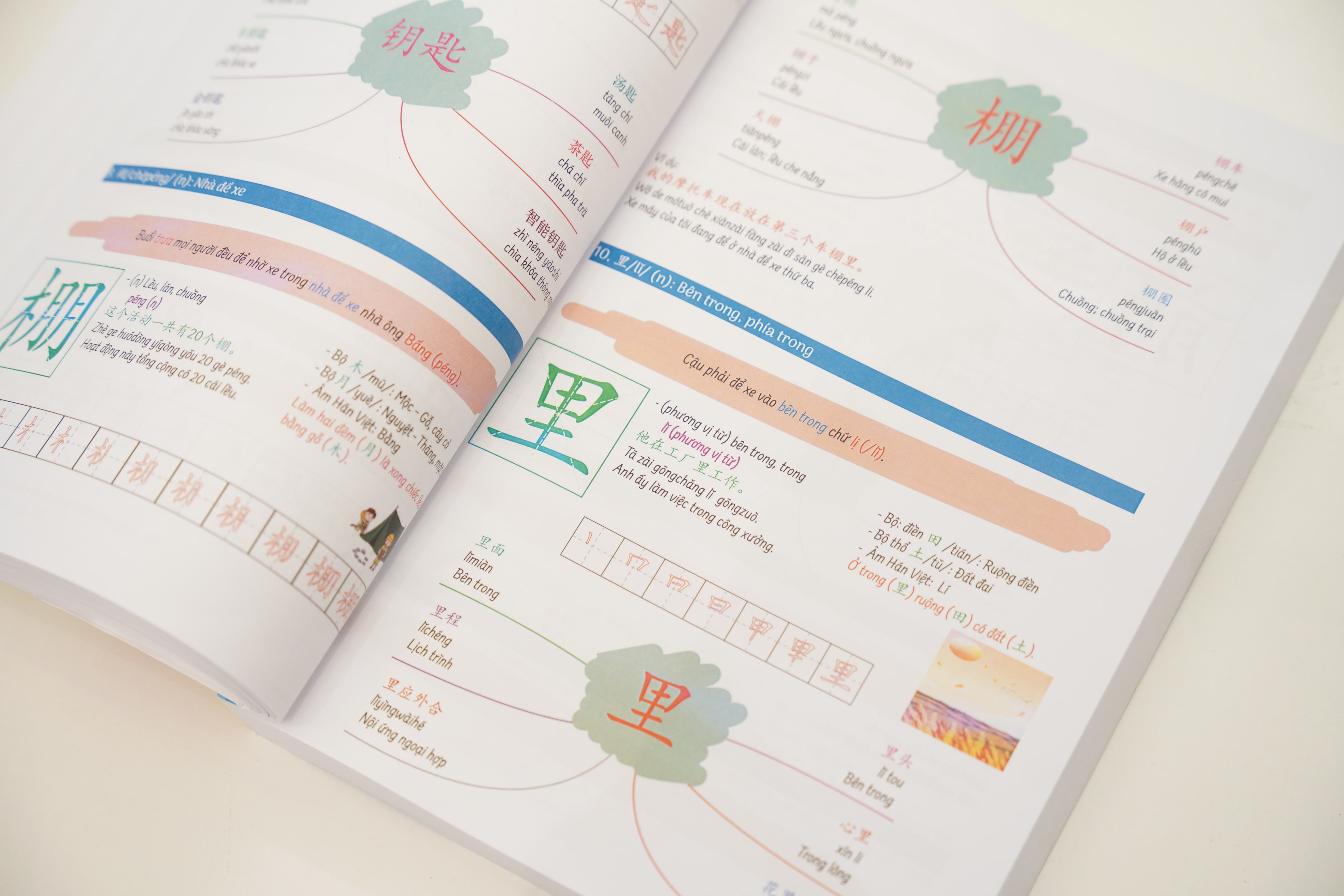 Sách Hack Não Chữ Hán Tiếng Trung - Siêu ghi nhớ chữ Hán theo bộ thủ, mẹo nhớ và âm thanh tương tự