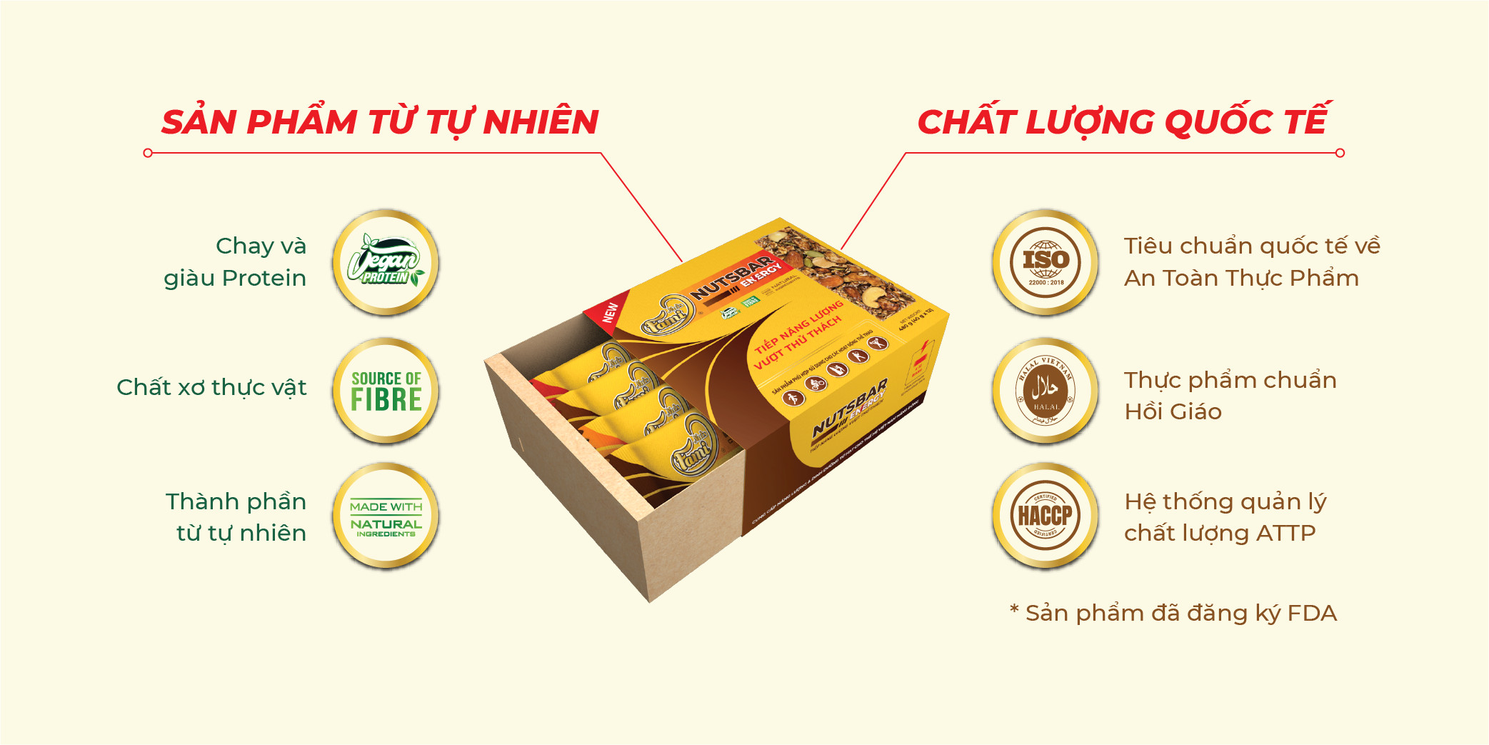 Thanh Hạt Năng Lượng FAMINUTS Nutsbar Energy 40g (Vị Táo Đỏ, Mật Ong, Cacao, Cà Phê) - Thực Phẩm Tiếp Năng Lượng Lành Mạnh