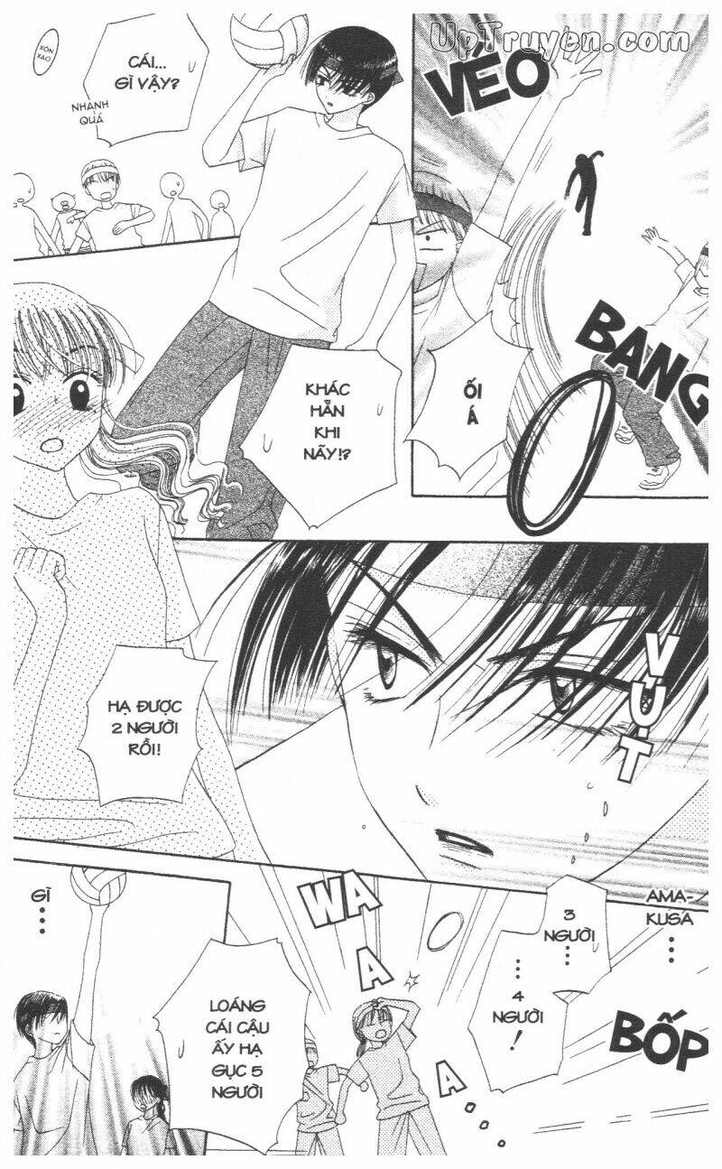 chân dung m&n chapter 2 101