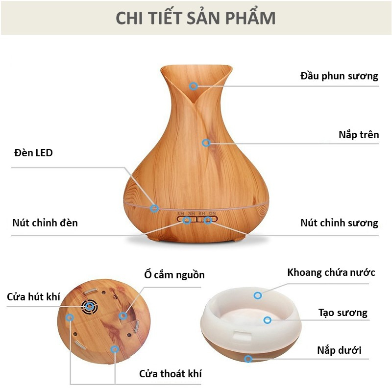 MÁY XÔNG TINH DẦU CAO CẤP Tulip GIÚP KHUẾCH TÁN ,TỎA HƯƠNG TINH DẦU, TẠO ĐỘ ẨM, XÔNG PHÒNG, TẶNG KÈM ĐIỀU KHIỂN TỪ XA, THÍCH HỢP CHO PHÒNG LỚN, ĐÈN LED 7 MÀU THAY THẾ ĐÈN NGỦ