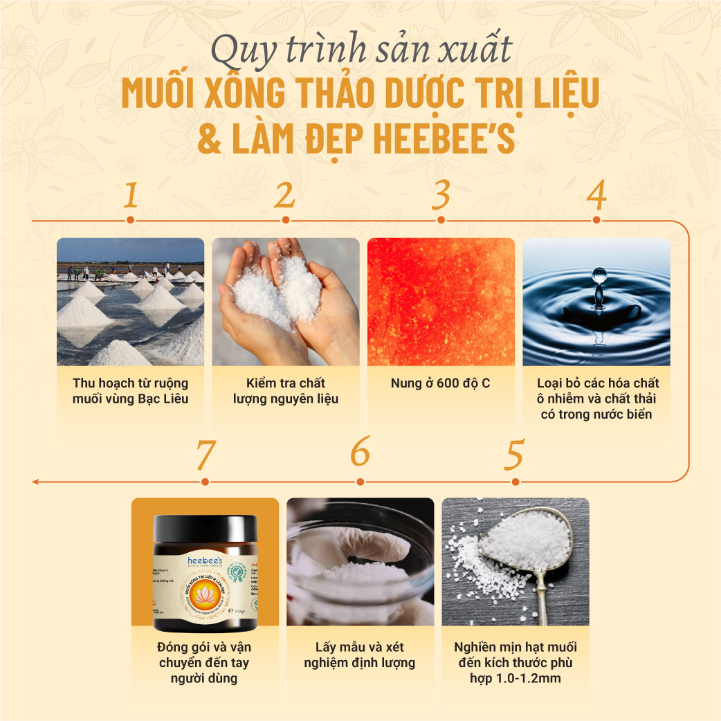 Muối Xông Thảo Dược GIải Cảm &amp; Làm Đẹp Heebee's 100G