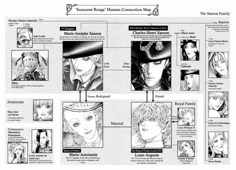 innocent rouge (innocent phần 2) chapter 65 6