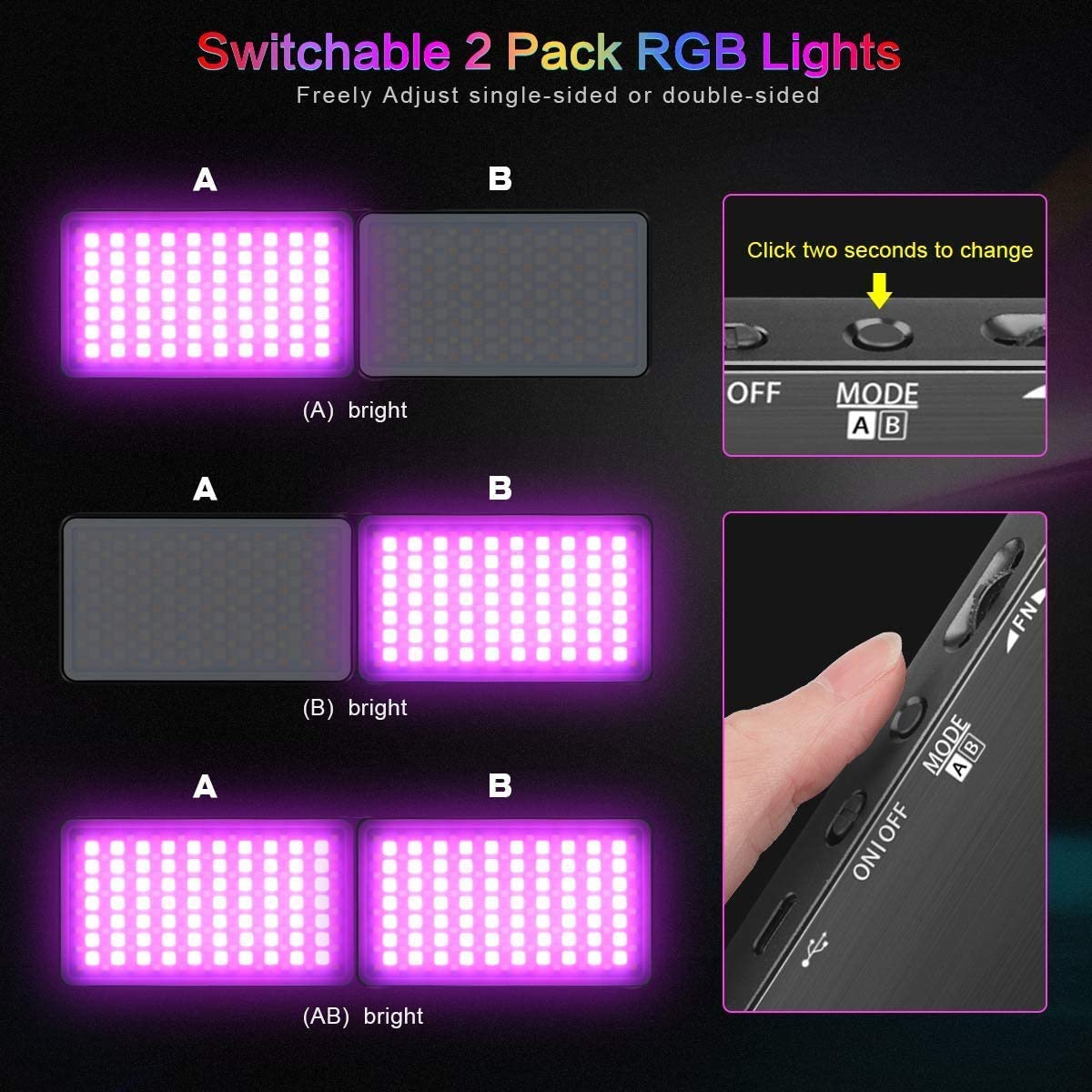 Đèn Led VIJIM R316 RGB Video LED Light, Đèn Có Thể Gập Lại Linh Hoạt, Pin Tích Hợp Dung Lượng 3200mAH, Dùng Chụp Ảnh Bằng Máy Ảnh YouTube Videos Studio Vlog - Hàng Chính Hãng