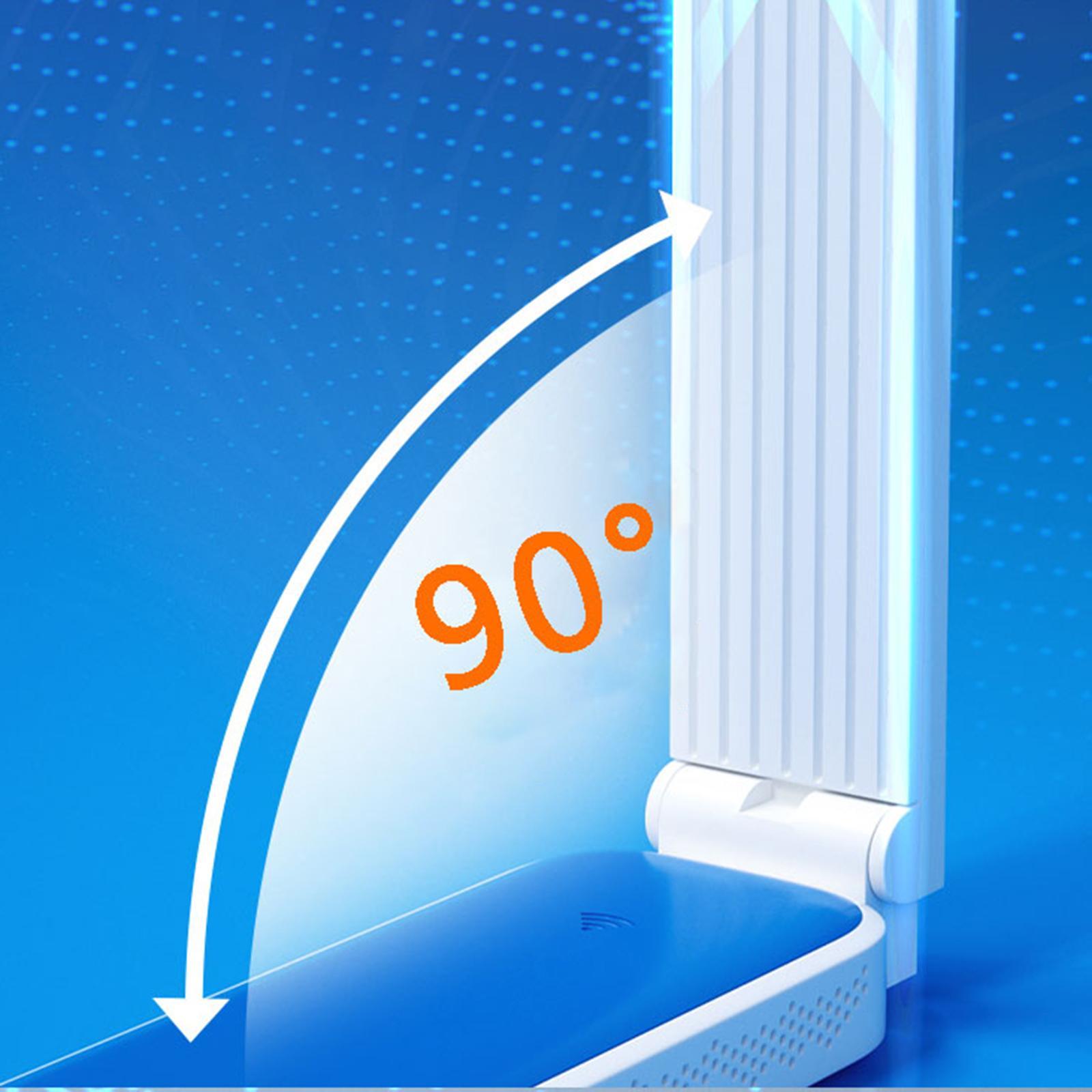 Pocket 4G 150Mbps High Speed Internet for Indoor Outdoor